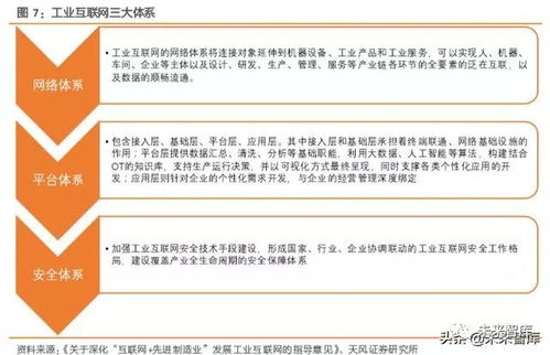 工業(yè)互聯(lián)網(wǎng)綜合報告 打造精準數(shù)據(jù)體系的核心路徑——工業(yè)互聯(lián)網(wǎng)數(shù)據(jù)服務的價值與實踐